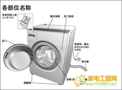 洗衣机尺寸大全 洗衣机尺寸大全 全自动洗衣机尺寸大全