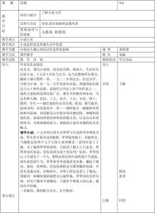人教版高一语文教案 高一语文教案 高一语文教案_高一语文教案