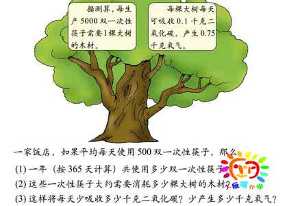 培养学生数学思维能力 在数学应用题中培养学生的思维能力