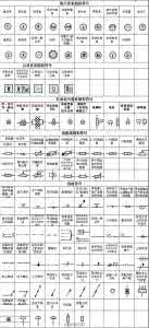 电气图符号大全 必备 【电气人必备】电气符号大全