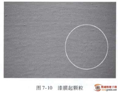 油漆漆膜涂层测厚仪 刷油漆漆膜表面有颗粒？几招让你喜刷刷