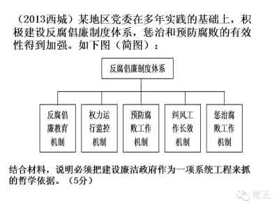 高中政治必修二课件 ?高中政治必修4精讲 第七课　唯物辩证法的联系观