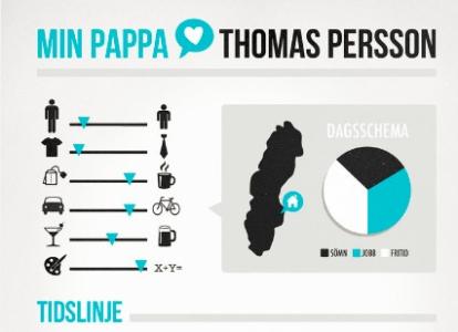 简历的兴趣爱好 兴趣爱好的时间安排