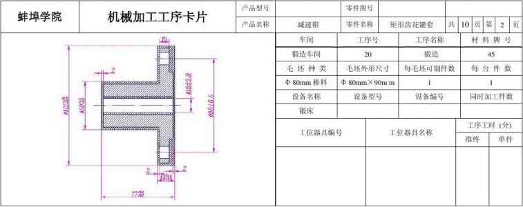 机械加工工艺过程卡片 机械加工工艺过程卡片 加工机械生产过程有哪些