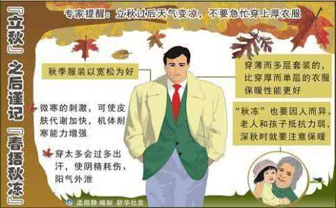 女性必知妇科小常识 立秋小常识要谨记 选购冰箱必知小常识 六大要点需谨记