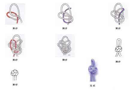 手工盘扣制作方法简易 手工盘扣制作方法 盘扣制作过程