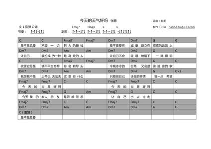 今天天气好吗张悬?