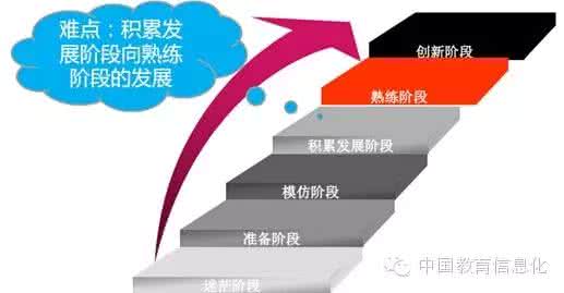 幼儿园语言教学策略 提升教学语言艺术性的策略