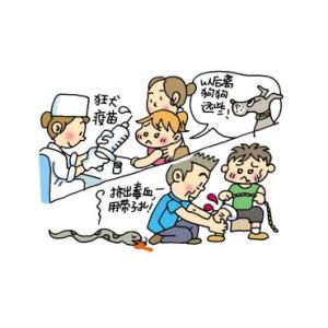 儿童脑外伤的现场急救 儿童外伤处理 分享10种外伤急救小常识