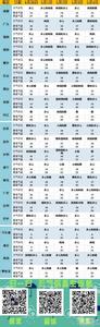 2014年12月25日成都天气预报