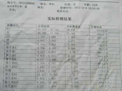 孕妇微量元素正常值 孕妇微量元素的正常值是多少