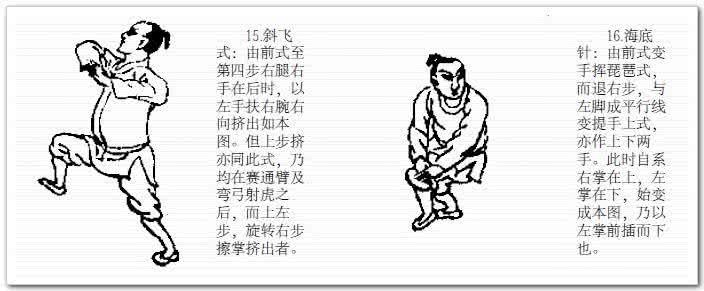 张三丰原式太极拳 【经典】张三丰原式太极拳