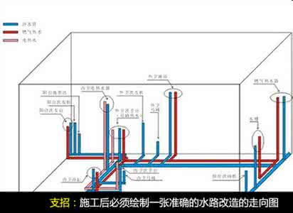 二手房水电改造费用 二手房水电改造方案如何制定？