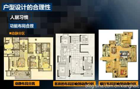 2016各种户型案例讲解 各种户型案例讲解