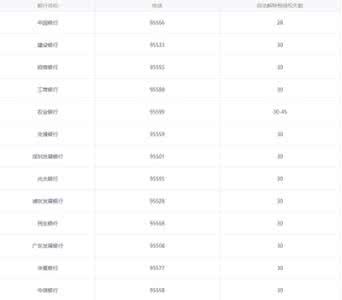 神州租车价格表 神州租车价格表 神州租车价格怎么算？