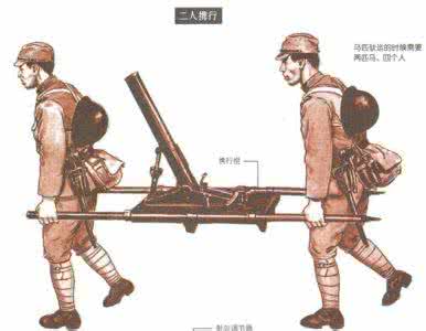 红四军 1929年陈毅大骂毛泽东：红四军不是你大权独揽