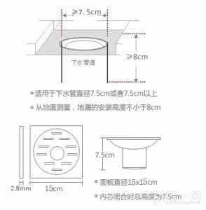 地漏规格尺寸 地漏尺寸规格 地漏尺寸一般是多少 地漏尺寸规格大全介绍