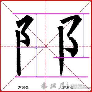 瞿加右耳刀读什么 右耳刀和什么有关？