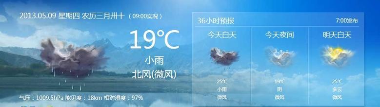 2014年12月23日武汉天气预报