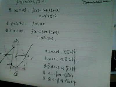 已知函数f x 已知函数f 已知函数f(x)=丨x﹣2丨+1,g(x)=kx.若方程f(x)=g(x)有两个不相等的实根,则实数