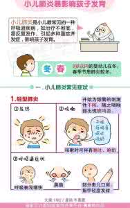 小儿肺炎的病因 小儿肺炎的病因 小儿肺炎的病因及分类