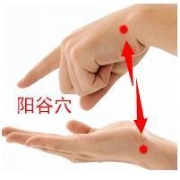 你不来我不老 你身上有2个“不老穴”，知道的不用点开！