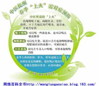 上火食疗 上火分脏腑 食疗当有别