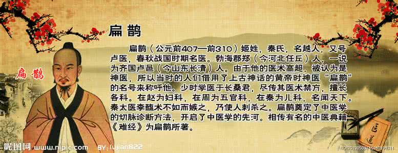 扁鹊是什么时期的名医 名医扁鹊的个人资料介绍 扁鹊本名叫什么 扁鹊本名