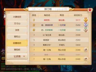 阴曹地府 阴曹地府众神列表