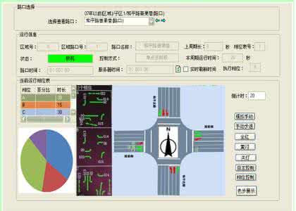 道路交通信号控制机 道路交通信号控制策略