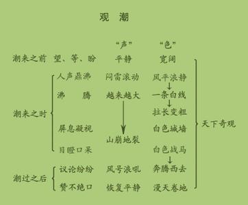 我多想去看看教学设计 我多想去看看教学设计 我多想去看看第二课时教学设计