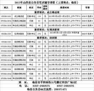 申论备考经验 【精品】2012年公务员招考经典申论备考材料大全（打印版）