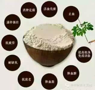 三七粉的功效与吃法 三七粉的功效与作用是什么?三七粉的正确吃法是什么?