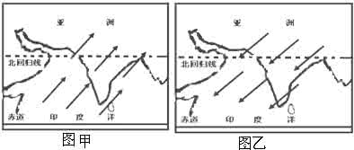 黄土高原主要气候类型 黄土高原气候 黄土高原主要的气候类型有 A．高原山地气候B．温带季风气候C．温带大陆性气候D．亚热带季风气候