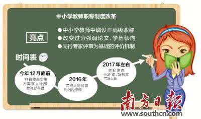 河南省中小学教师职称 河南省中小学教师职称工作政策解读