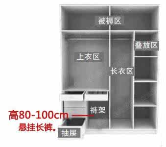 衣柜挂衣服尺寸 衣柜尺寸选择大全,再也不怕衣服堆成山!
