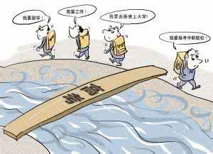 自费出国读研 2014年起读研需自费考生应做好心理准备