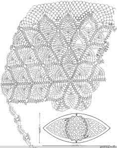 Elegant Pineapple Lace Crochet(2)