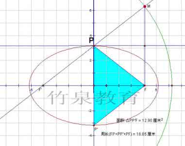 圆锥曲线三角形面积 高考数学：圆锥曲线中的三角形面积