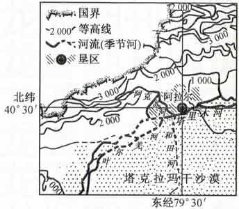 景观设计策略 景观图类试题解题策略