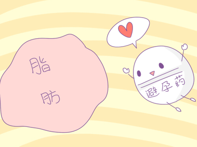 体重的影响因素 导致避孕失败的因素有哪些：体重在起作用