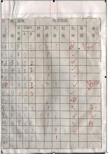 初中数学作业有效性 提升初中数学作业订正有效性的实践研究
