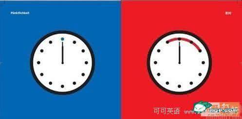 中西文化差异英文ppt 中西文化差异英文ppt 中西文化差异比较(英文)