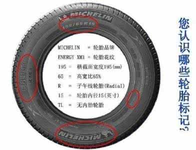 轮胎数字字母代表什么 【图】轮胎上数字及字母的含义