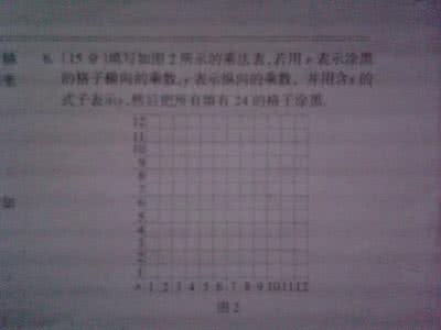 数学平面直角坐标系 2015年全国各地中考数学模拟试卷精选汇编：平面直角坐标系与点的坐标