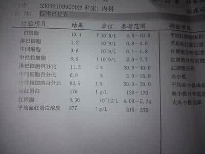 病毒性心肌炎严重吗 病毒性心肌炎的症状