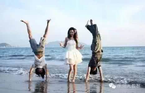 考试时用手机拍照诀窍 摄影诀窍：29个旅行拍照必杀技！