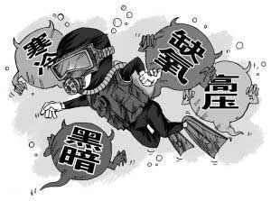 减压病 减压病怎么预防