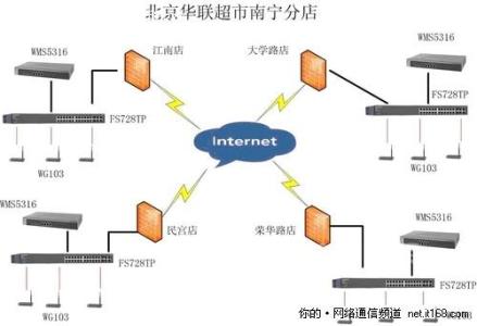 悖论 求悖论及其解决方案(2)？？
