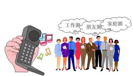 最好的人脉管理软件 人脉管理 如何做好人脉管理